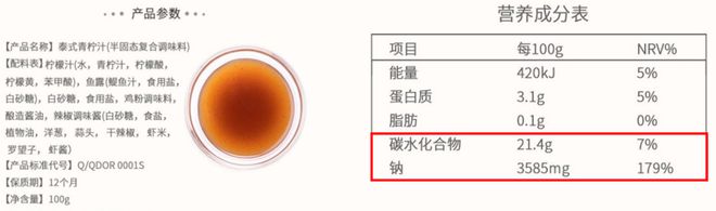 PG电子·游戏「中国」官方网站给你一些“少吃”蔬菜沙拉的理由(图6)